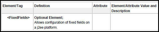 Fixed Fields XML in Suspense Screen
