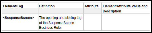 Suspense Screen XML opening tag