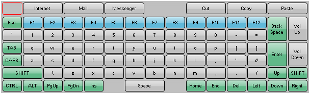 Finished keyboard design with coloured keys
