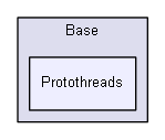Protothreads