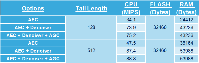 profiling_EC.png