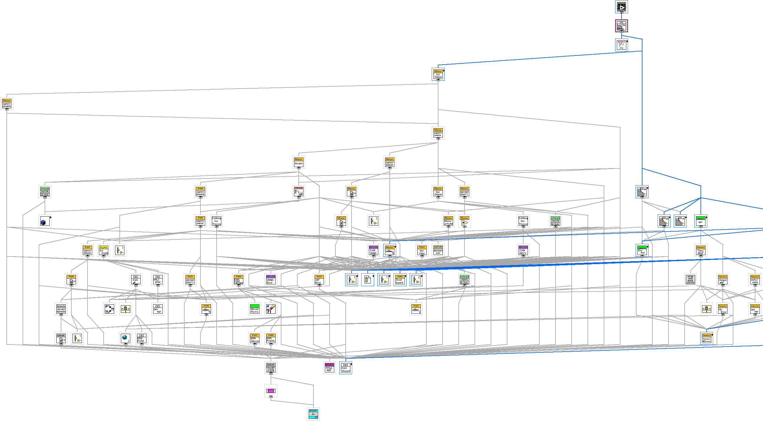 Shooter _Wheel.lvlib:Shooter_Wheel_Control.vi