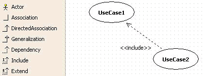 use case diagram using staruml