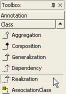 interface class staruml steriotype