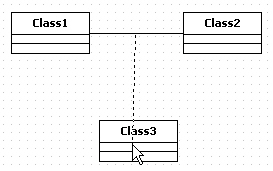 set package in staruml