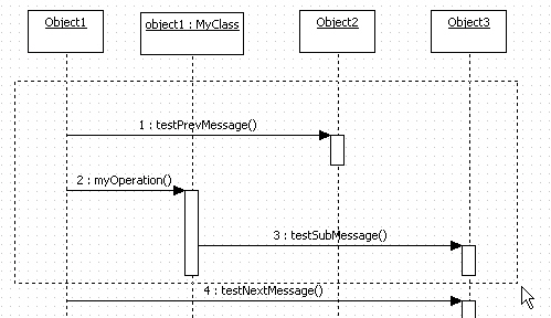 Staruml sequence diagram toolbox - sellsand