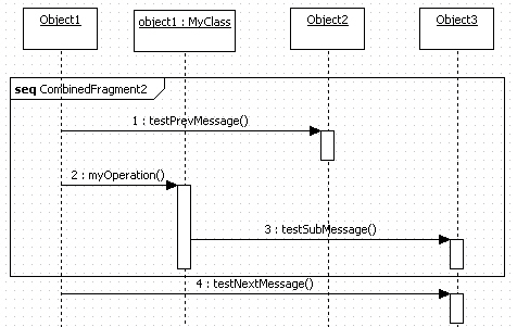 Combined Fragment - StarUML Documentation