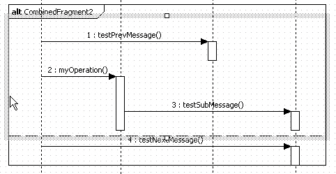 staruml sysytem sequence diagram