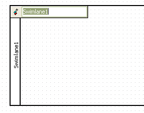 create swimlanes in staruml