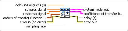 SI Estimate Transfer Function Model VI - System Identification VIs ...
