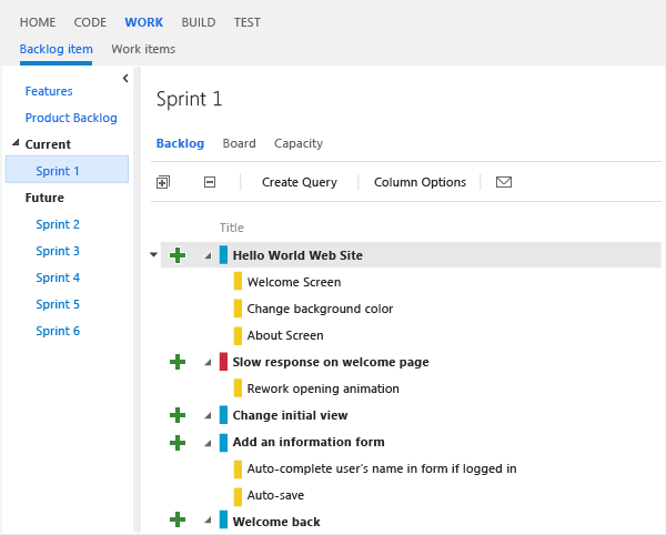 The sprint backlog shows items, tasks, and bugs