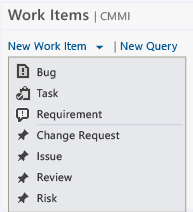 CMMI work items