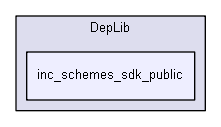 inc_schemes_sdk_public