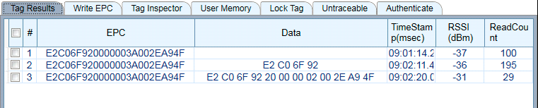 Results of Changing TID Untraceable Options