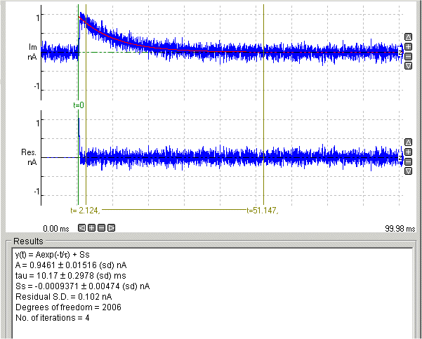 Fitting Curves Signal Waveforms - Winwcp Documentation