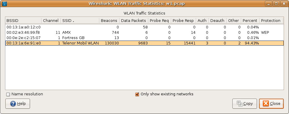 wsug_graphics/ws-stats-wlan-traffic.png