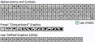 The token table's 'alphanumerics' page.