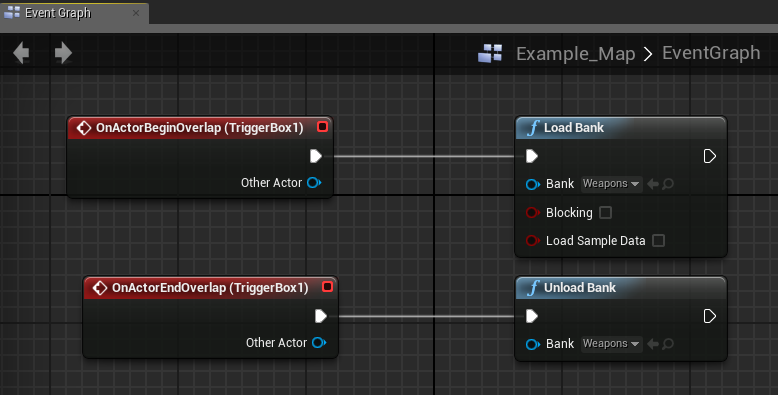 banks_blueprint