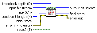 MT Convolutional Decoder (Viterbi Hard Decision, Rate)
