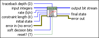MT Convolutional Decoder (Viterbi Soft Decision, Rate)