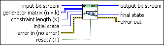 MT Convolutional Encoder (Generator Matrix)