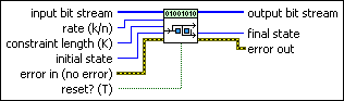 MT Convolutional Encoder (Rate)