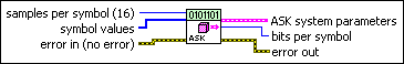 MT Generate ASK System Parameters (map)