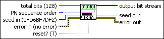MT Generate Bits (Fibonacci, PN Order)