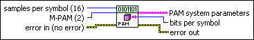 MT Generate PAM system parameters (M)