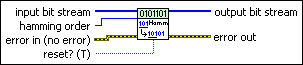 MT Hamming Encoder