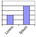 Example of text rotated on an axis