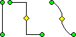 Types of connector lines