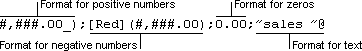 Custom number format with four sections