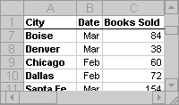 Worksheet window with row 1 frozen
