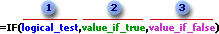Formula with the IF function