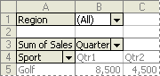 Example of PivotTable fields
