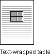 Text-wrapped table