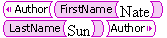 XML tags