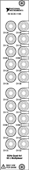 NI SCXI-1195 Front Panel Image