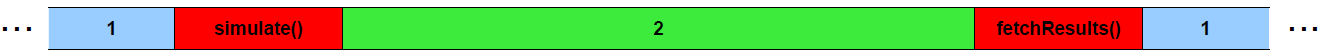 ../_images/timeSlots.png