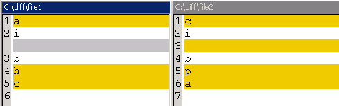 Difference block background colors