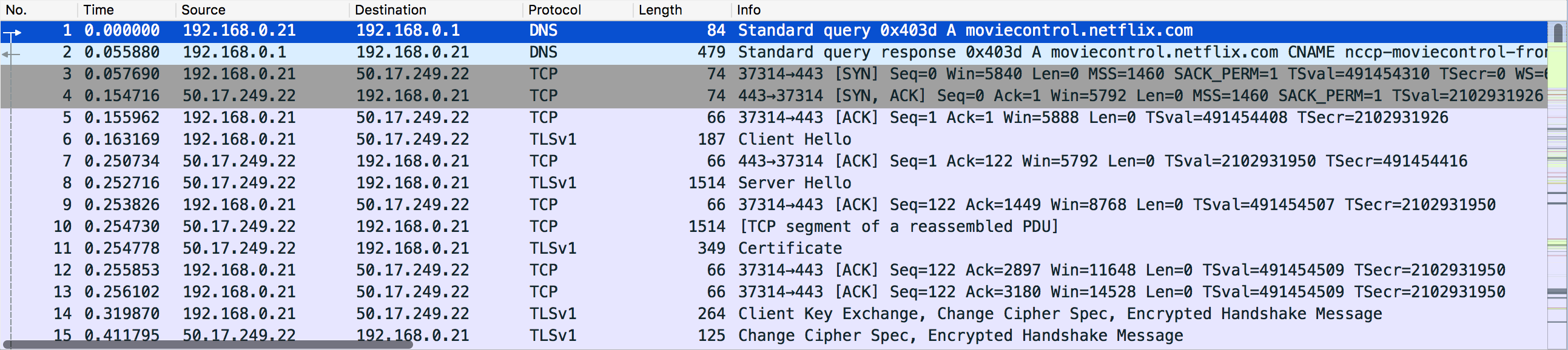 wsug_graphics/ws-list-pane.png