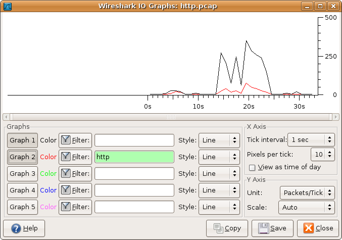 wsug_graphics/ws-stats-iographs.png