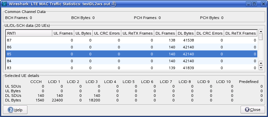 wsug_graphics/ws-stats-lte-mac-traffic.png