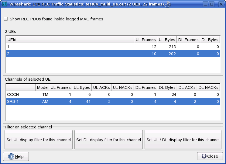 wsug_graphics/ws-stats-lte-rlc-traffic.png