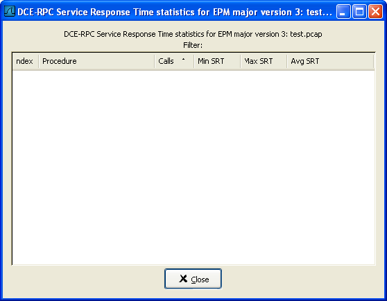 wsug_graphics/ws-stats-srt-dcerpc.png